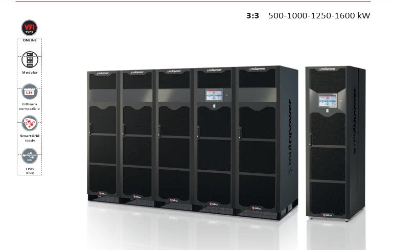 Online UPS — Three Phase 15 - 400 KVA - Image 4